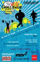 Crossfit 5K WOD Challenge